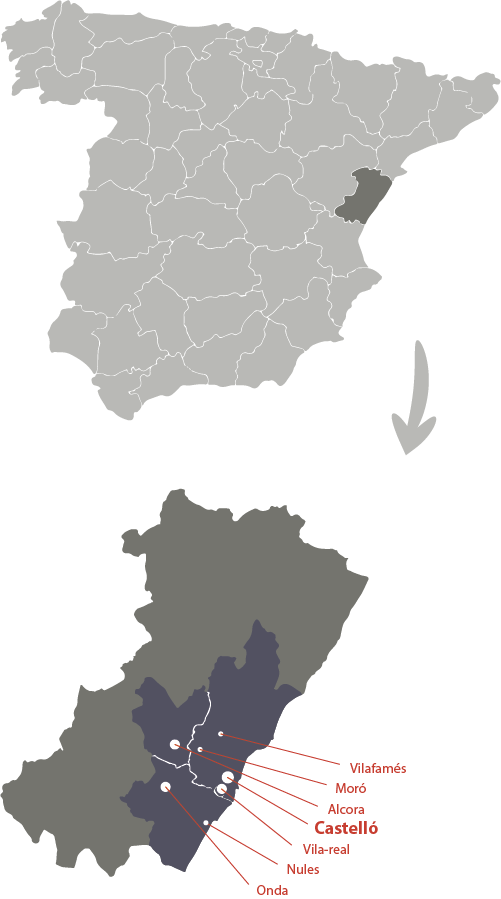 Clúster cerámico castellonense